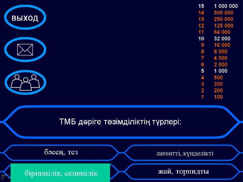 ТМБ дәріге төзімділіктің түрлері:    бәсең, тез     